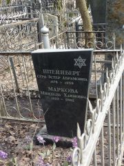 Штейнберг Сура-Эстер Абрамовна, Москва, Востряковское кладбище